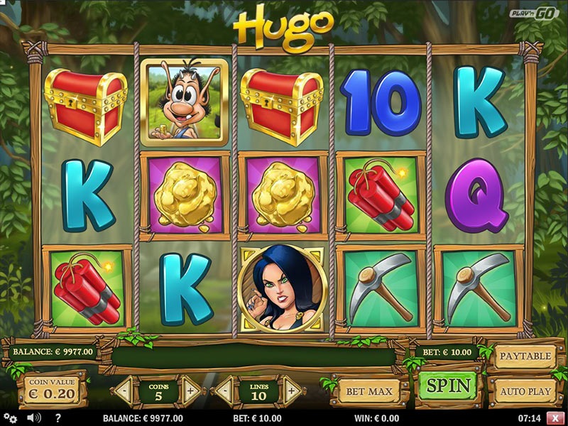 What Ways of Use When Involved in Slots Game?