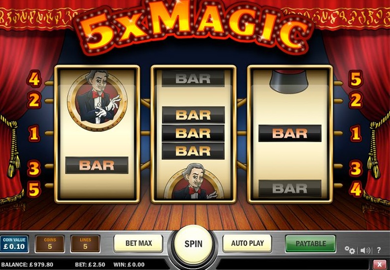 Internet Casino Slots Offer You Different Perks!