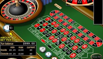 Play Roulette Online – Which Are The Pitfalls?